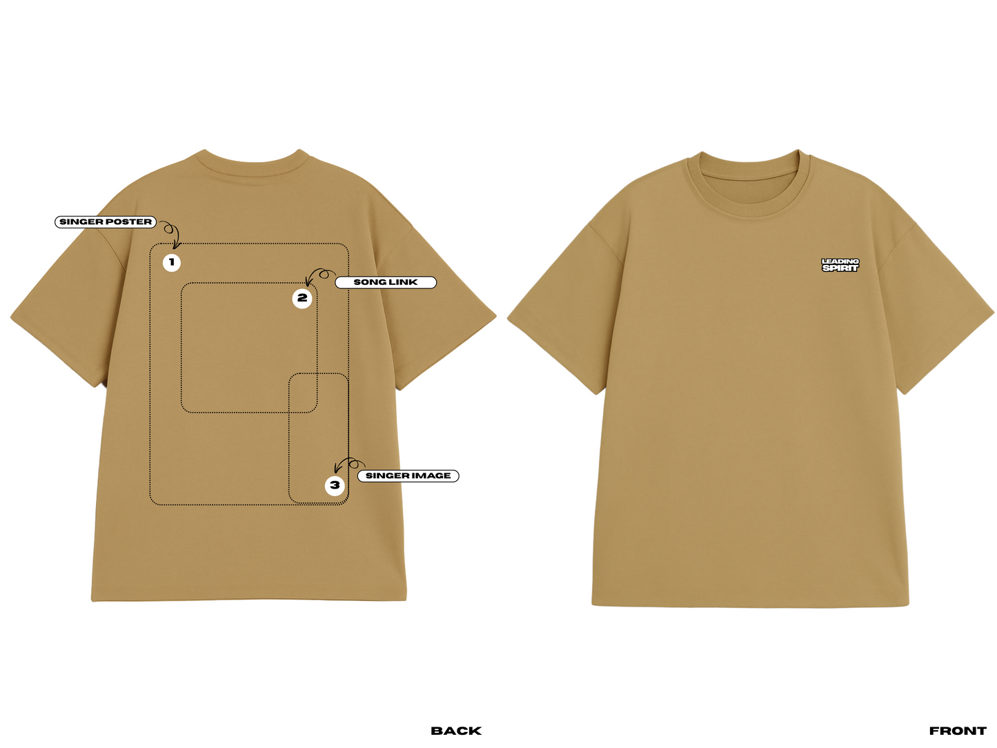 Personalized Poster Merchandise