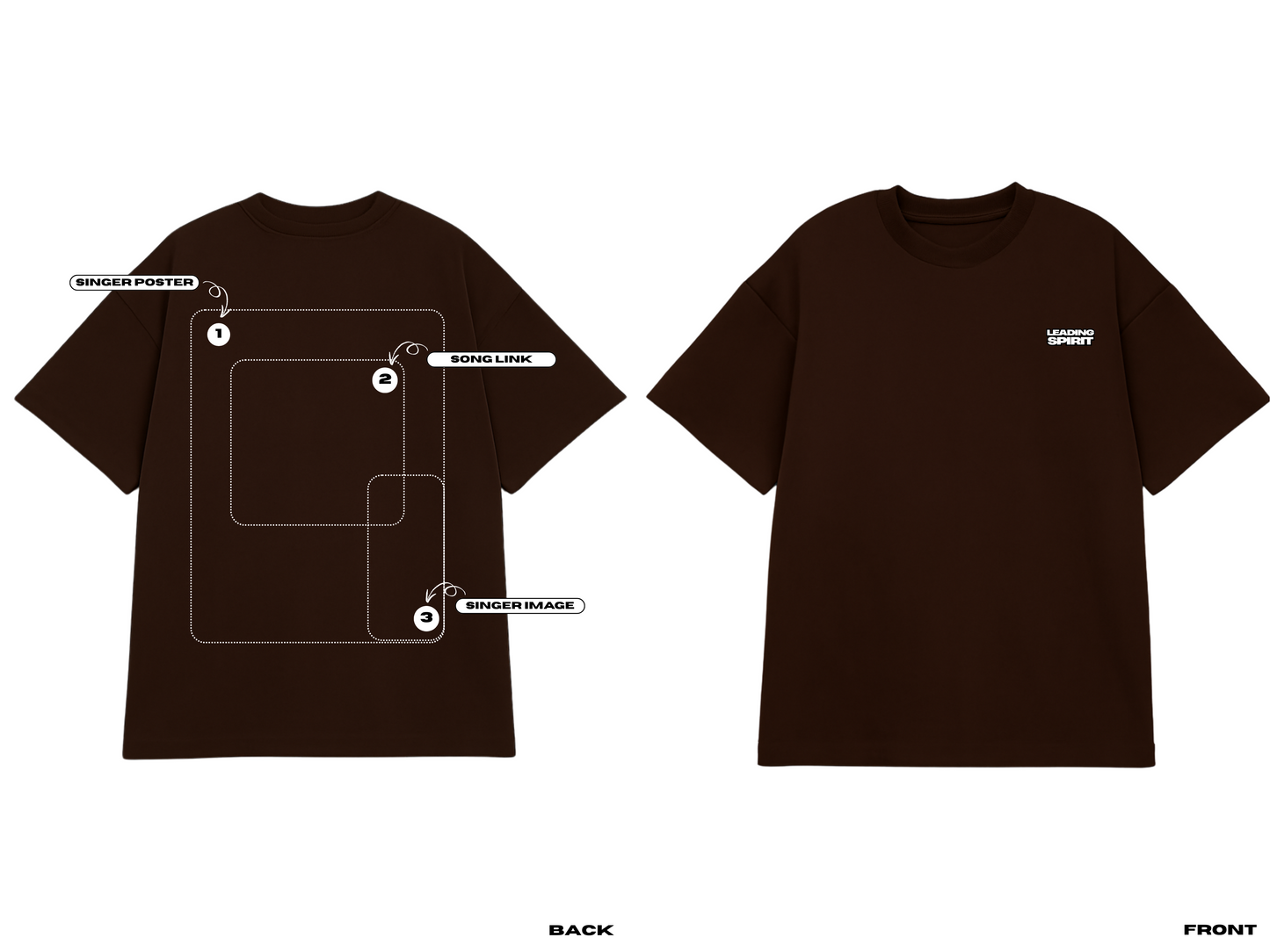 Personalized Poster Merchandise