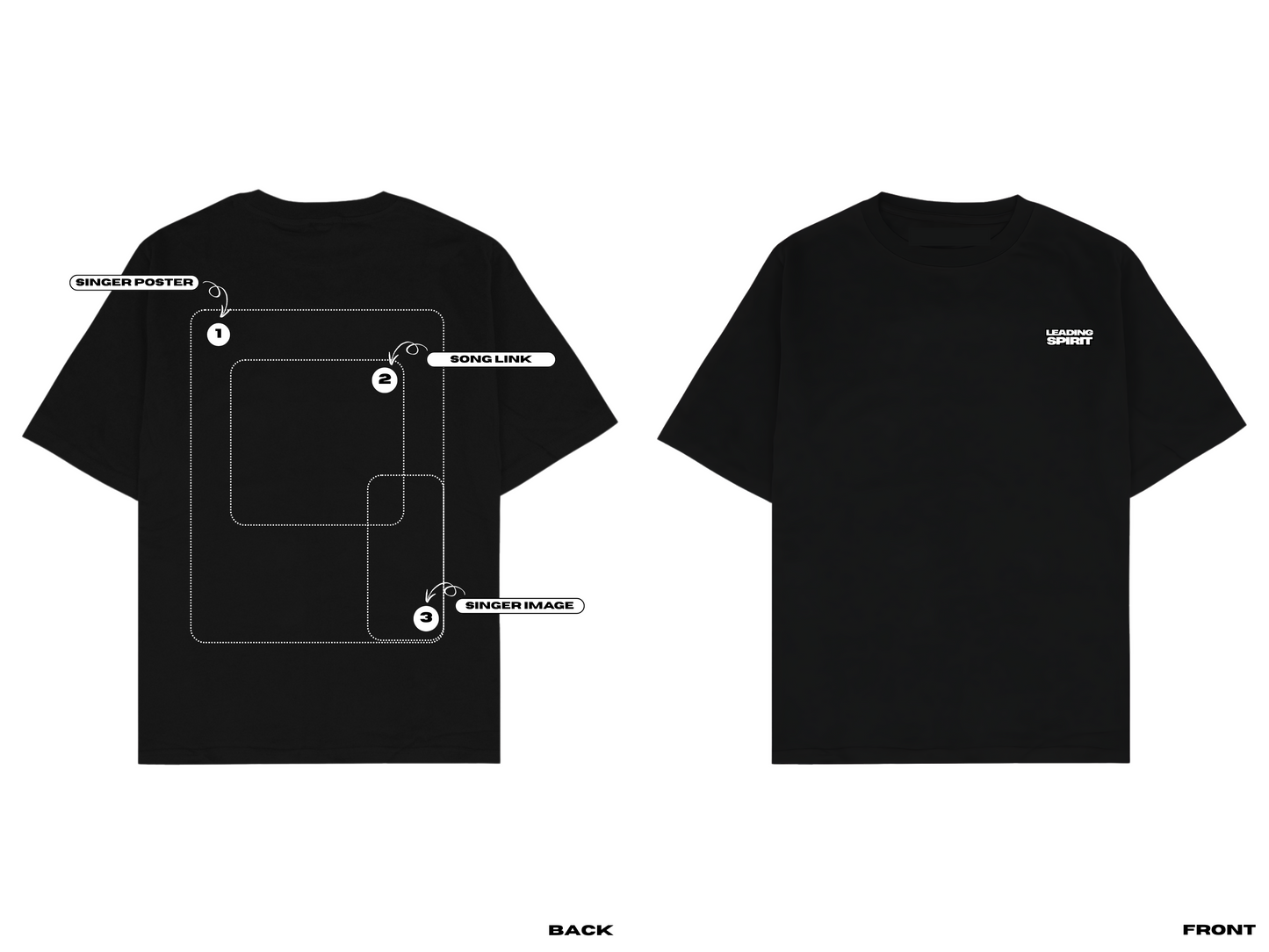 Personalized Poster Merchandise